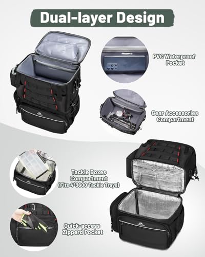 MATEIN Fishing Backpack with 4 Tackle Boxes, Fishing Bag with Rod Holder | 3600 Tackle Box 4 Pack, Water Resistant Tackle Backpack with Cooler Compartment, Safety Compass, Gifts for Fishermen - color: Black