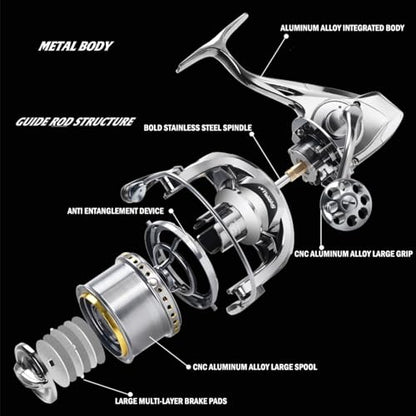 Heavy Duty Spinning Reel Metal Body with CNC Machined Spool 55LB Max Drag 8/10+1 BB Ultra Smooth 4.1/4.6/4.8:1 High Speed Gear Ratio Saltwater Freshwater Fishing Reel for 8000 to 16000 Series - color: MQ10000