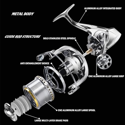 Heavy Duty Spinning Reel Metal Body with CNC Machined Spool 55LB Max Drag 8/10+1 BB Ultra Smooth 4.1/4.6/4.8:1 High Speed Gear Ratio Saltwater Freshwater Fishing Reel for 8000 to 16000 Series - color: MQ10000