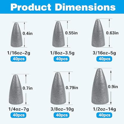 Bullet Fishing Weights Sinkers, 40pcs Worm Weights for Bass Fishing Slip Sinkers Texas Carolina Rig Sliding Weights Lead Fishing Weights Saltwater Freshwater Fishing Tackle - style: 3/16oz-40pcs