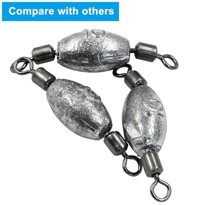 Uenhoy Fishing Weights Inline Trolling Fishing Sinker Tackle with Inner Swivels, Oval Drop Casting Fishing Weight Sinkers - size: 3/8 oz, 20pcs