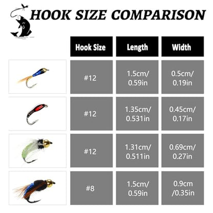 Fly Fishing Flies Assortment Kit, 16 Pcs Hand-Tied Dry Wet Fly Fishing Lures, Nymphs, Streamers, Terrestrials for Trout Bass Sunfish, Pike with Fly Box