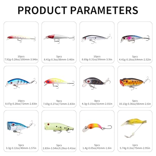 TSKS Fishing Artificial Lures Kit Mixed Including Front Diving Fin Minnow Surface Popper Crank Baits Pencil VIB with Hook and Soft Lures Accessories for Saltwater Freshwater Trout Bass Tackle Gift Set - color: 150pcs