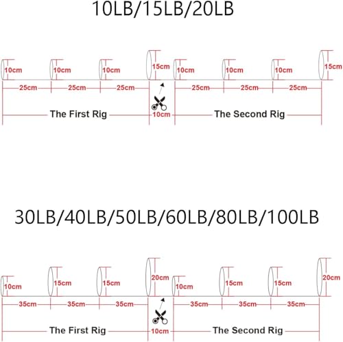 MASTERPRO Pre-Tied Dropper Loop Rigs, Fishing Line Spool 10LB 15LB 20LB 30LB 40LB 50LB 60LB 80LB 100LB, Suitable for Saltwater Freshwater Fishing - size: big bobbin-40LB