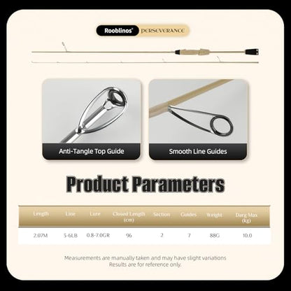 Ultralight Trout Spinning Rod,1.85m 6' Fast Action Carbon Fiber Fishing Pole, Stream Lake River Bass Trout Panfish Crappie 0.8-7g Lure, Sensitive Tip, Portable 2-Piece Travel Design - size: PE-S612UL-1.85m