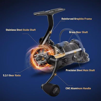 Handing M1 Pro Saltwater Spinning Reel, Freshwater & Saltwater Fishing Reel, Sealed Water-Resistant Design, Up to 33 lbs Max Drag Power, CNC Aluminum Spool & Handle, 9+1 Stainless Steel Bearings - size: Size 3000