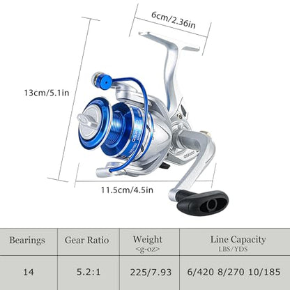Tripquips Fishing Pole Combo, 6.9ft 2Pcs Telescopic Rods Set, Collapsible Fishing Rods, 2PCS Spinning Reel Set with Carrier Bag Freshwater Fishing Rod and Reel Combos Kits - color: Blue & Purple Fishing Combos