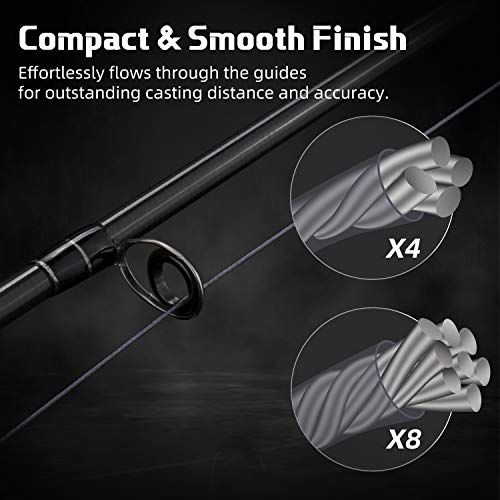 RUNCL Braided Fishing Line Merced, 1000 500 300 Yards Braided Line 4 8 Strands, 6-200LB - Proprietary Weaving Tech, Thin-Coating Tech, Stronger Smoother for Freshwater Saltwater - color: Gray, size: 8lb/300yards (4 Strands)