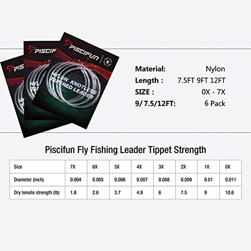 Piscifun Fly Fishing Leader with Pre-Tied Loop, Tapered Fly Line Leader, Nylon, Clear, 6 Pack, 7.5FT, 9FT, 12FT, 0X 1X 2X 3X 4X 5X 6X 7X - size: 12ft-6 pack, style: 5x-3.7lb
