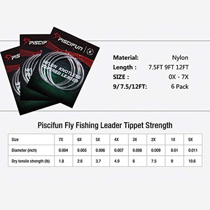 Piscifun Fly Fishing Leader with Pre-Tied Loop, Tapered Fly Line Leader, Nylon, Clear, 6 Pack, 7.5FT, 9FT, 12FT, 0X 1X 2X 3X 4X 5X 6X 7X - size: 12ft-6 pack, style: 5x-3.7lb