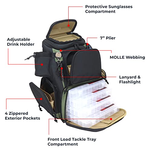 OSAGE RIVER Fishing Backpack, Fits 4 Large Tackle Boxes MOLLE Webbing Rod Holder Waterproof Cover, Includes Pliers Flashlight - color: With Accessories, size: Medium
