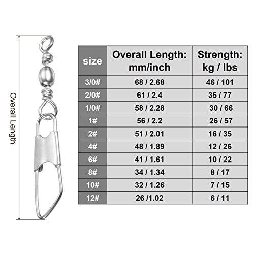 PATIKIL Fishing Barrel Swivels with Safety Snap, Carbon Steel - style: 26lb