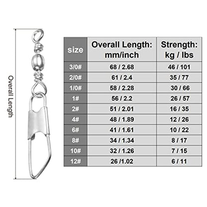 PATIKIL Fishing Barrel Swivel with Safety Snap Carbon Steel - style: 15lb
