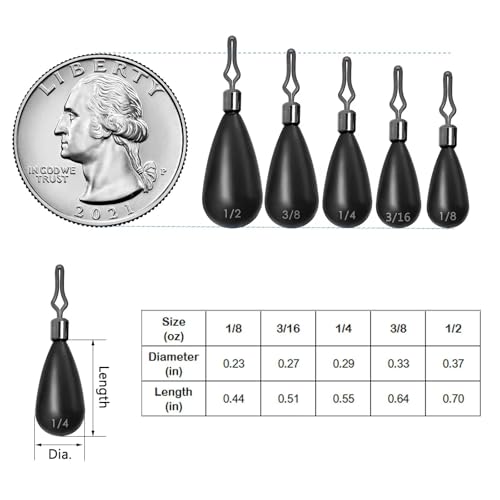 12Pcs Tungsten Drop Shot Weights Sinkers for Bass Fishing, Tungsten Dropshot Fishing Weights - color: no chip black - clip on - tear, size: 1/4 oz - 12pcs