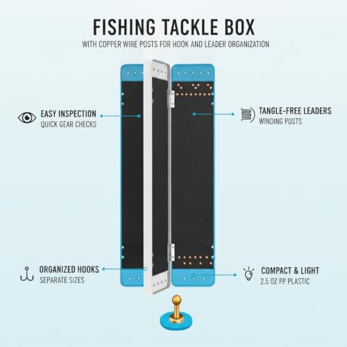 Durable PP Plastic Fishing Tackle Box with Copper Wire Spools for Hook and Leader Line Storage - size: 17.72 x 3.54 x 1.57 in