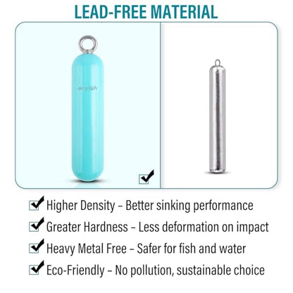 Dr.Fish Lead Free Fishing Weights, 200g-1000g Heavy Sinkers Eco-Friendly Cylindrical Deep Drop Weights Steel Sinkers for Saltwater Grouper, Drum, Pompano Bottom Fishing - size: 250g/9oz-5pcs
