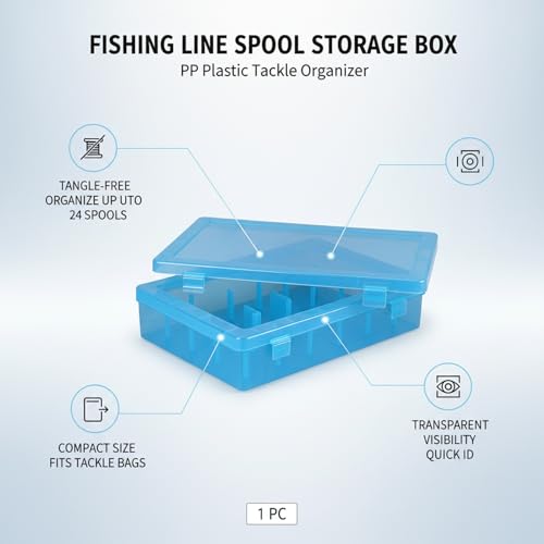 Fishing Line Spool Storage Box, PP Plastic Tackle Organizer for 24 Spools, Compact Container Prevents Tangling in Gear Bags (1 PC)