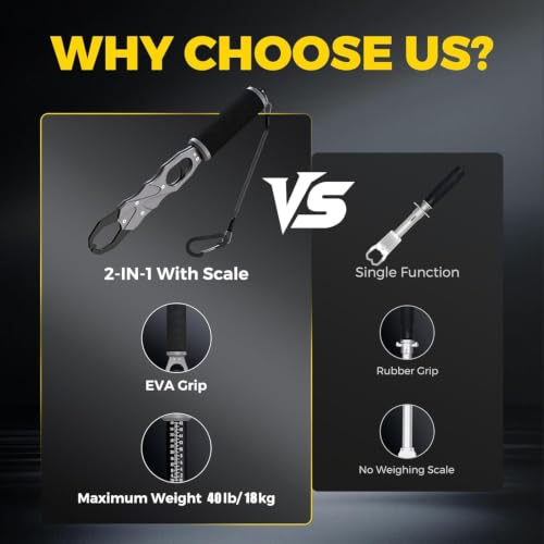 Fish Lip Gripper, Aluminum Alloy Fish Scale, Fish Gripper with 360° Swivel Handle, Fishing Pliers Saltwater