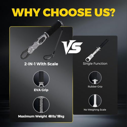 Fish Lip Gripper, Aluminum Alloy Fish Scale, Fish Gripper with 360° Swivel Handle, Fishing Pliers Saltwater