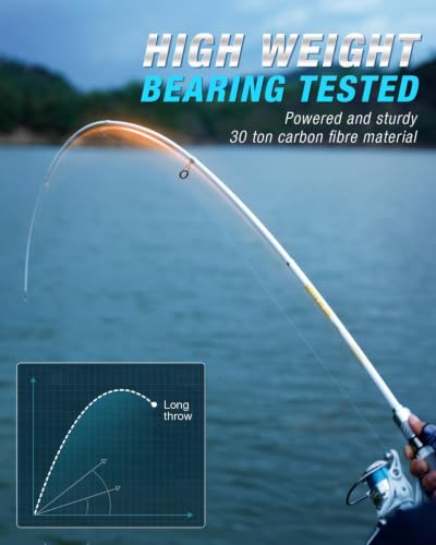 Ghosthorn Fishing Rod and Reel Combo Carbon Fiber Telescopic Fishing Pole Carrier Bag Portable Kit Saltwater Freshwater - size: 1.8m 6ft, style: Fishing Kit With Plier&lip Gripper