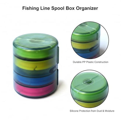 Fishing Line Spool Organizer Box, Durable PP Plastic Storage Case with Silicone Holders for Braid, Mono, and Fluoro Spools - size: 2.56 x 2.44 x 2.56 in