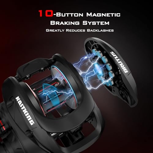 KastKing Brutus Baitcasting Fishing Reel, Graphite Frame, 7.2:1 Gear Ratio, 5+1 Shielded Stainless-Steel Ball Bearings,10 Button Magnetic Braking System, 17.6LB Carbon Fiber Drag, Aluminum Handle - color: Left Handed-7.2:1
