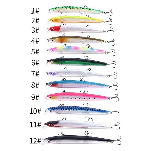12PCS Saltwater Fishing Lures Set - Crankbaits and Jerkbaits13.5cm-15.5g-6#Hook