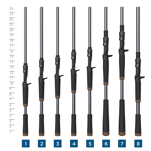 St. Croix Rods Black Bass Casting Rod, RIC, Premium Quality, Durably Sensitive, High Performing Casting Rod - style: 7'3" Heavy/X-fast 1 Pc.