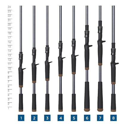 St. Croix Rods Black Bass Casting Rod, RIC, Premium Quality, Durably Sensitive, High Performing Casting Rod - style: 7'3" Heavy/X-fast 1 Pc.