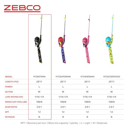 Zebco Youth Floating Spincast Reel and Fishing Rod Combo, Pre-Spooled with 6-Pound Cajun Line - color: Black/Yellow/Gray