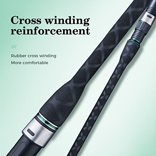 BERRYPRO Surf Spinning Rod IM8 Carbon Surf Fishing Rod (9'/10'/10'6''/11'/12') - style: 11'-spinning-2pc