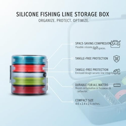 Silicone Fishing Line Spool Holder, Flexible Tackle Organizer for Main Line & Leaders, Compact Storage Box 3.35 x 2.44 x 2.64 Inches