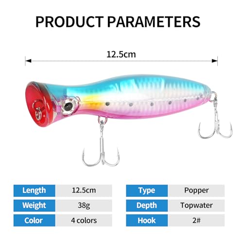 Large Top Water Popper Lure: 2pcs 3D Eyes Tuna Popper Saltwater Fishing Lures for Surf Fishing Gt Tuna Kingfish Large Predator Fish - color: Blue Dark Blue