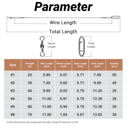QISHUO Stainless Steel Fishing Leaders Strength Rigs Saltwater Fishing Leader Heavy Snap Lure Wire Leaders Line Black Nickel - size: Size #3 (9.8in-40lb) 30pcs