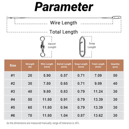 QISHUO Stainless Steel Fishing Leaders Strength Rigs Saltwater Fishing Leader Heavy Snap Lure Wire Leaders Line Black Nickel - size: Size #3 (9.8in-40lb) 30pcs
