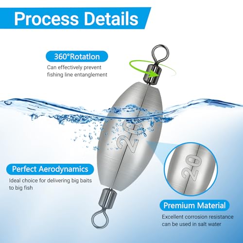 Polsefve Inline Trolling Fishing Weights with Inner Swivels, Oval Drop Casting Sinkers Lead Sinker Tackle for Catfish Bass Saltwater & Freshwater Bottom Fish(10g/15g/20g/30g/40g/60g) - color: 3/4oz-15pcs