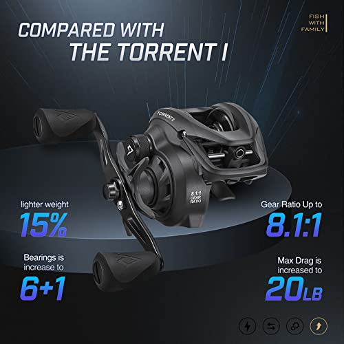Piscifun Torrent II Baitcasting Reel, 20LB Drag, Magnetic Brake | Smooth casting, 6+1 bearings, 6.75 oz body, 6.6/8.1 ratios,low-profile body - color: Grey-Left Hand Retrieve, size: 8.1:1 Gear Ratio