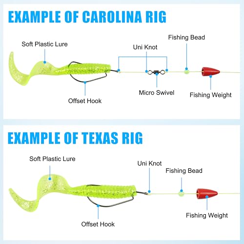 Bullet Fishing Sinkers Weights, 40pcs Slip Sinkers Worm Weights Painted Sliding Fishing Weights for Bass Fishing Pitching and Flipping Texas Rigs Carolina Rig Saltwater Freshwater - size: 3/16oz-40pcs, style: Red