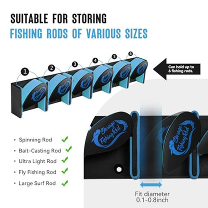 Vertical Fishing Rod Holder, Wall Mounted Fishing Rod Holder, Fishing Pole Rack Holds Up to 6 Rods or Combos, Fishing Rod Holders for Garage, Fits Most Rods of Diameter 3-19mm (1, Blue)