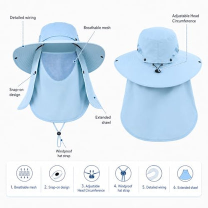 Sun Hat Unisex Face Coverage Shield Neck Flap Cap Garden Lawn Work Sports Hiking Fishing Hats - color: Kcl015-lanse