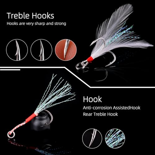 Saltwater Fishing jigs Speed Jigging Slow Jigging Pitching Lures Artificial Lures - size: 10pcs 40G