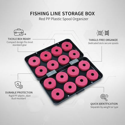 Red PP Plastic Fishing Line Spool Organizer Box for Tackle Storage - Keeps Braided, Fluoro & Mono Spools Secure (1 Pack) - size: 7.87 x 4.33 x 1.38 in