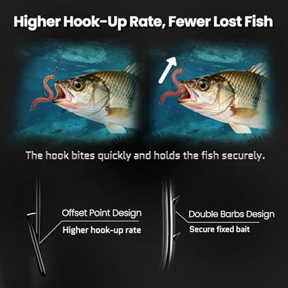 FishTrip Octopus Baitholder Fishing Hooks, 50/100pcs Bait Holder Hook Sharp Double Barbed High Carbon Steel Offset Circle Hooks Live Bait Fish Hooks for Freshwater Saltwater Size 8-5/0 - size: 2/0#_100pcs