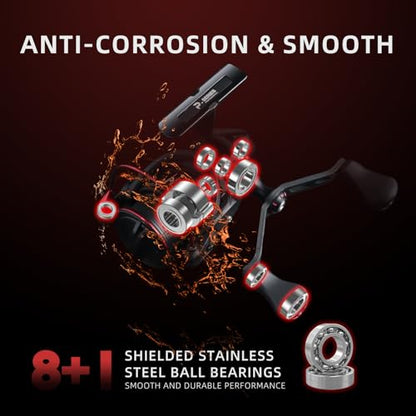 SEASIR Prospec Spinning Reels, Ultralight Smooth | Carbon Fiber, Max Drag up to 19.8LB, 5.2:1/6.2:1 Gear Ratio, Compact, 8+1 Shielded Ball Bearing, Freshwater Saltwater - style: 3000mhg/Max Drag 9kg