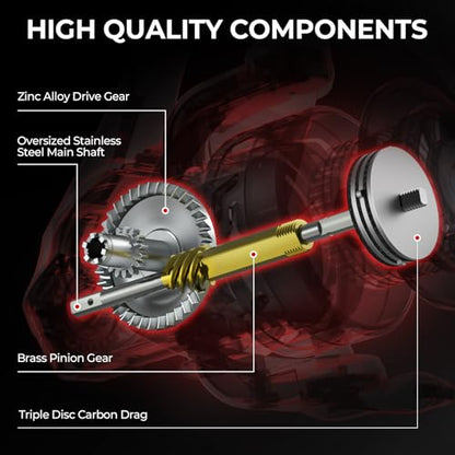 KastKing Royale Legend Fishing Reel - 5.2:1/6.2:1 Gear Ratio Spinning Reel, Up to 22 Lbs of Carbon Drag, 5+1/7+1 Stainless Steel Ball Bearings, Graphite Frame, Asymmetric Spinning Reel Rotor Design - color: Black- 5.2:1- Royale Legend II, size: 2000