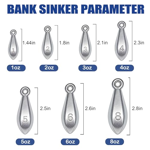 Fishing Weights Sinkers Bank Sinkers Bullet Weights for Surf Fishing Pier Bank Fishing Saltwater Fishing Gear 1oz to 8oz - size: 3 Ounce-5pcs