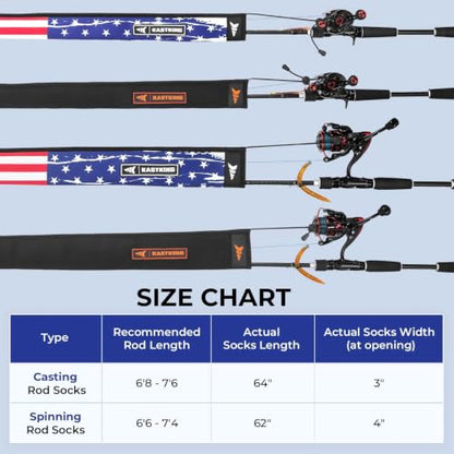 KastKing MeshGuard Rod Socks, Fishing Rod Sleeve, Neoprene Fishing Pole Sleeve, Fishing Rod Covers, Built-in Hanging Loop & Adjustable Lanyard, Fits Casting, Spinning, & Fly Rods - color: Flag 1 Pcs, style: Casting/Trolling