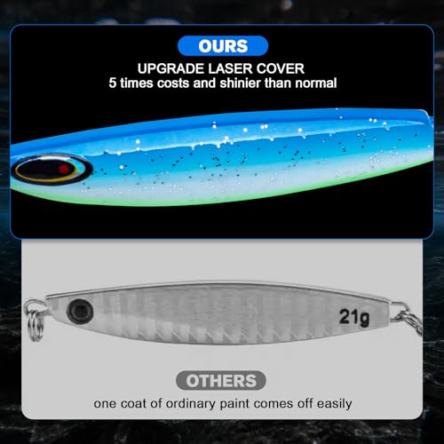 Goture Fishing Jigs, 30g 40g 50g 60g Vertical Jig Saltwater Freshwater, Jig Lures with Assist Hook and Treble Hook, 5PCS Jigging Spoon Lures with Tackle Box, Fishing Jigs for Tuna, Salmon, Bass - color: A1 with Tackle Box, size: 50g