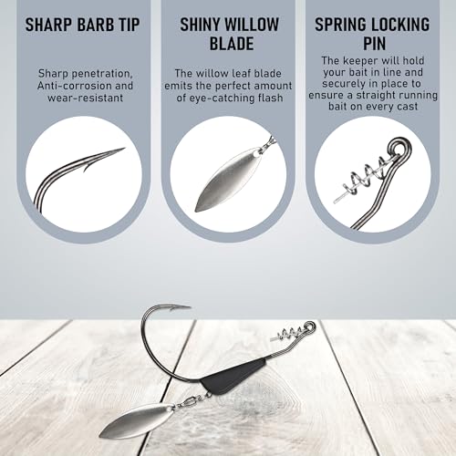 Reaction Tackle Tungsten Bladed Underspin Swimbait Hooks, Weighted Weedless Jig Heads for Bass, Pike, and Musky, Freshwater and Saltwater Fishing (3-Pack) - size: 1/2 Oz - 7/0 Hook