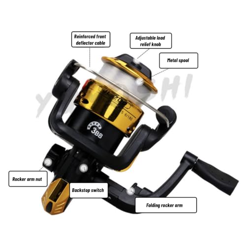 OUKENS Fishing Reel, 3 Colors Freshwater Plastic Plating Lightweight Spinning Fishing Reel Tackle Accessory - color: Blue